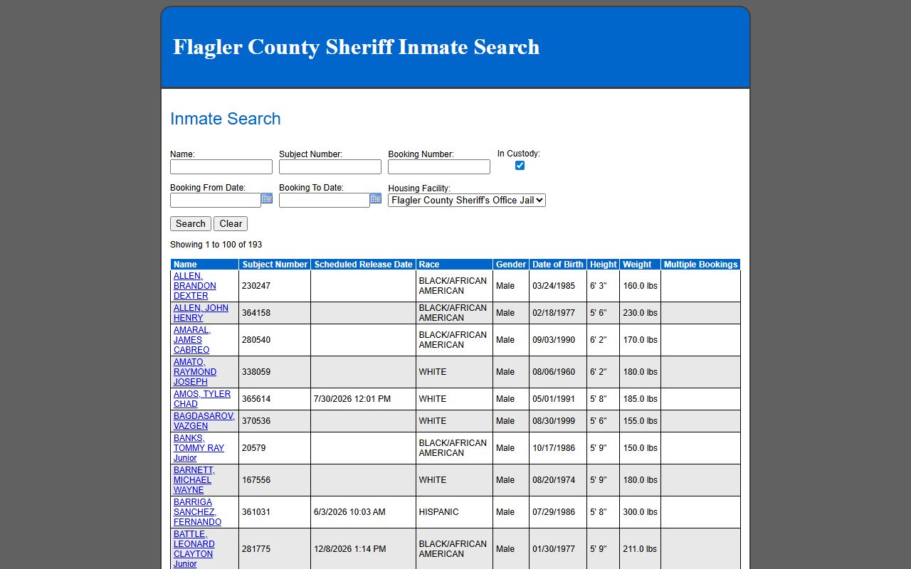Flagler County jail roster results listing current inmate population records with demographic columns